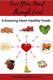 Food For Heart Health gambar png
