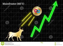 Gold Bull Throwing Up Mainframe Mft Cryptocurrency Golden