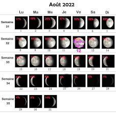 Pleine Lune Aout 2022 - Date de la Prochaine Pleine lune Août 2022 : Coïncidera avec le pic  d'activité des Perséides
