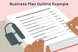 how to write a business plan outline
