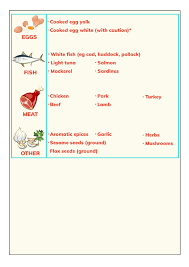 Baby Solid Foods Chart For 10 To 12 Months