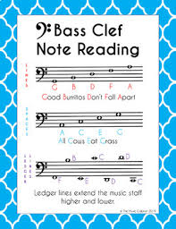 Bass Clef Note Reading Charts
