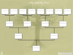 Family Tree Chart Family Tree For Kids Free Family Tree