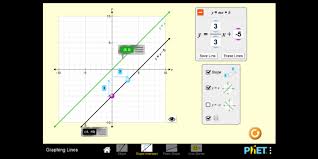 Showme all things algebra gina wilson 2014 parallel lines and. Graphing Lines