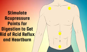 Stimulate Acupressure Points For Digestion To Get Rid Of Acid