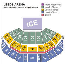 45 Rare Leeds Direct Seating Plan