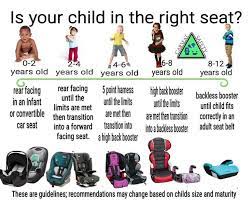Car Seat Safety Child Safety Seat