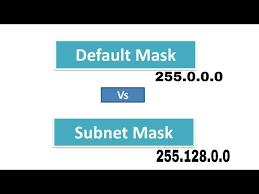 what is subnet mask vs default mask in
