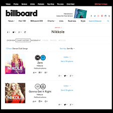 Nikkole Now Has Two Top 20 Songs On Billboard From