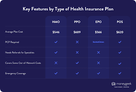 Compare Health Insurance Enjoy Lowest Premium Rates Compare Top  gambar png