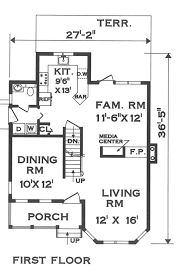 House Narrow Lot Victorian House Plan