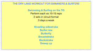 total gym swim surf workout total
