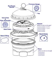 water valve parts