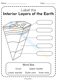 earth s interior worksheet worksheet