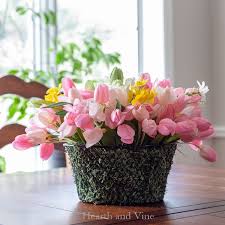 flower baskets for easter and your