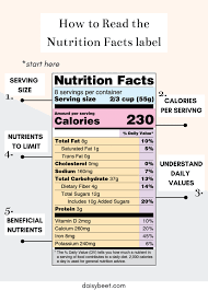 how to read the nutrition facts label