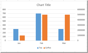 Stop Excel From Overlapping The Columns When Moving A Data