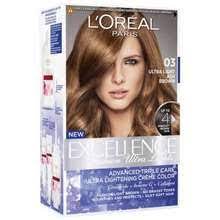 best l oréal list in philippines