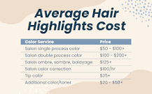 how-much-does-hair-dye-cost