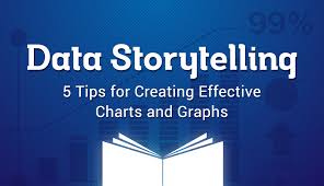 5 Data Storytelling Tips For Improving Your Charts And