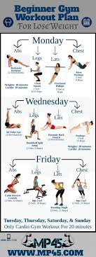 Workout Plan Chart Unique 4 Week Treadmill Training Plan