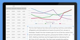 Wordsmith For Excel Turns Your Charts Into Reports On The Fly