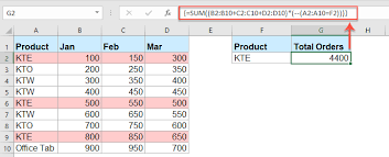 how to sum multiple columns based on