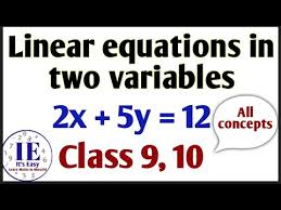 Linear Equations In Two Variables In