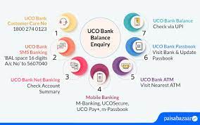 uco bank balance enquiry by number