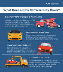 understanding new car warranties