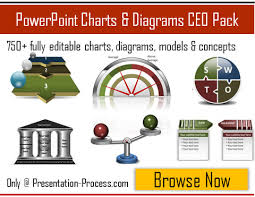 750 Powerpoint Charts And Diagrams Templates For Ceos