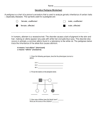 Pedigree Worksheet