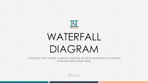 Waterfall Diagram Free Powerpoint Template