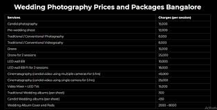 Jun 04, 2021 · whitney turner photography planning a wedding can be fun at times, but it can also be painfully expensive. Loui Bean Drone Wedding Videography Price In India