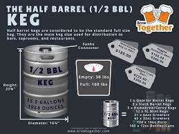 beer kegs keg sizes