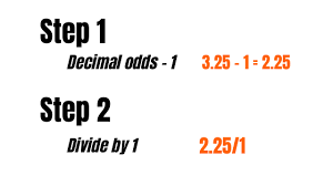 betting fractions to decimals how to