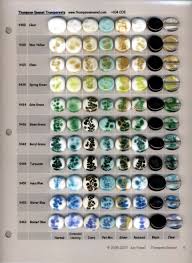 Thompson Enamels Color Chart Fused Glass Enamel Enamel