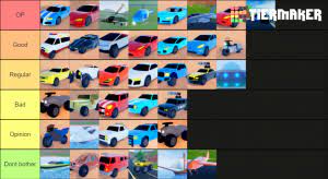 It spawns in a multitude of notable locations and is used by newcomers and veterans alike due to its convenience and practicality. Roblox Jailbreak Cars Tier List Community Rank Tiermaker