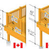 The railing height for stairs is measured from the nose of the stair treads and must be installed between. 1