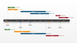Project Management Free Timeline Templates
