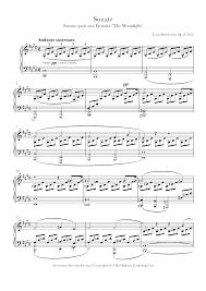 Hand positions and brief tutorial page. Beethoven Moonlight Sonata 1st Mvt Sheet Music For Piano 8notes Com