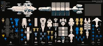 Star Citizen Ships Size Comparison Pwner