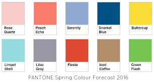 Pantone Colour Forecast Spring 2016 Inside Out Style