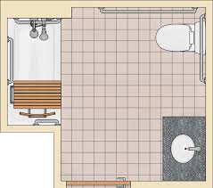 chapter 6 bathing rooms