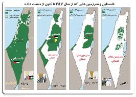 Image result for â«ÙÙØ³Ø·ÛÙâ¬â