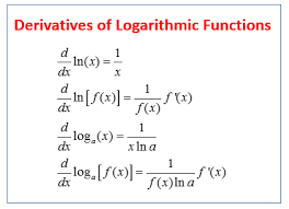 Derivative Of The Natural Log Ln