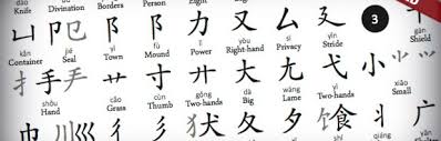 Simplified Chinese Radicals List Version 4 Available For