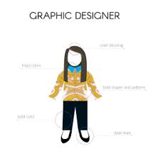 graphic designer vs graphic artist
