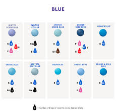 Wilton Fondant Color Mixing Chart Best Picture Of Chart