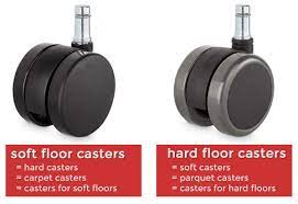 why hard floor casters designcabinet